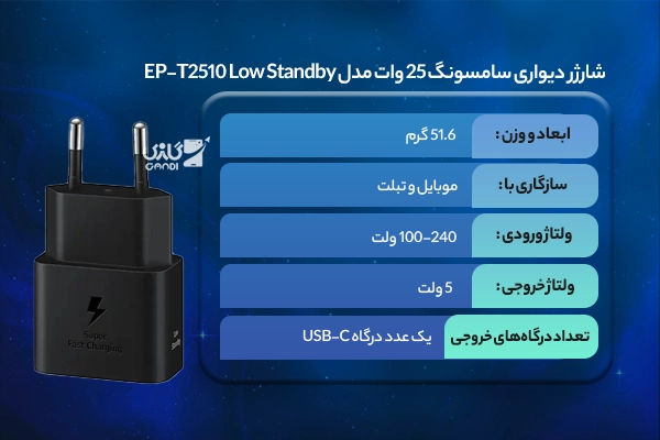 شارژر دیواری سامسونگ 25 وات مدل EP-T2510 Low Standby — تصویر ۷