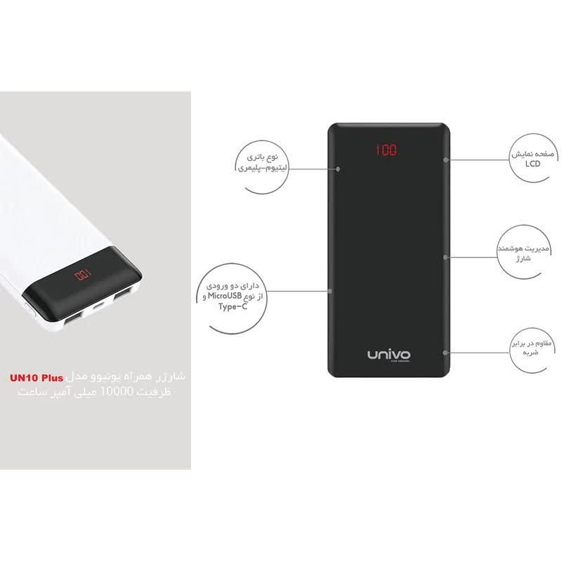 پاوربانک یونیوو مدل UN10 Plus 10000mah — تصویر ۵