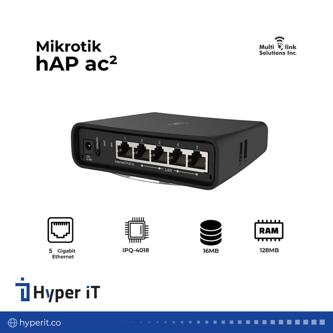 روتر میکروتیک hAP ac2 — تصویر ۴