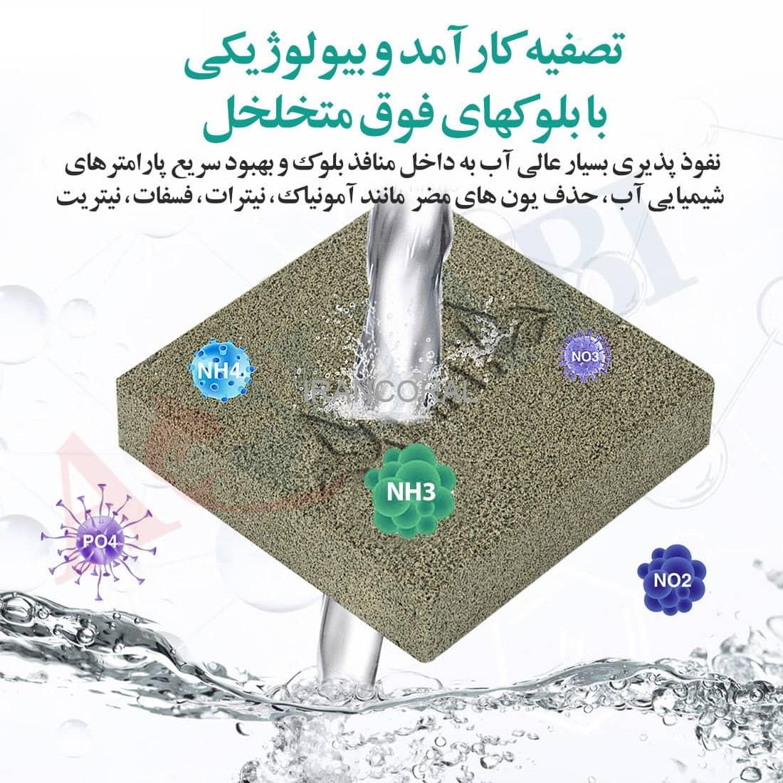 مدیای بلوکی آلیتا — تصویر ۵