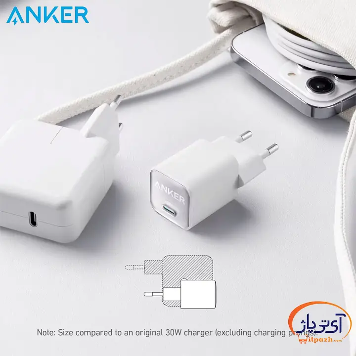 شارژر دیواری انکر 30W فست شارژ Zolo A2698 — تصویر ۵