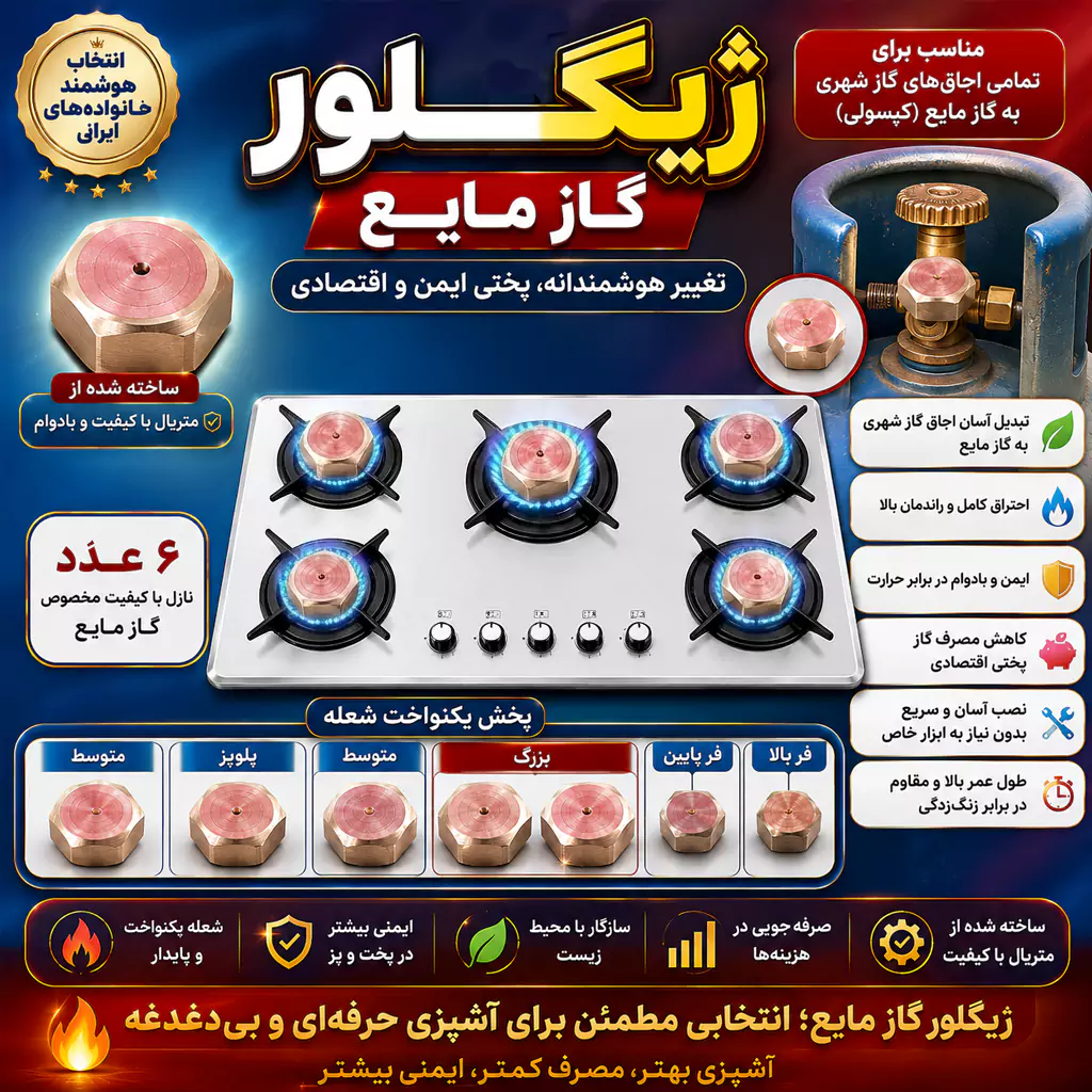 ست کامل ژیگلور (نازل) مخصوص گاز مایع (LPG) — تصویر ۳