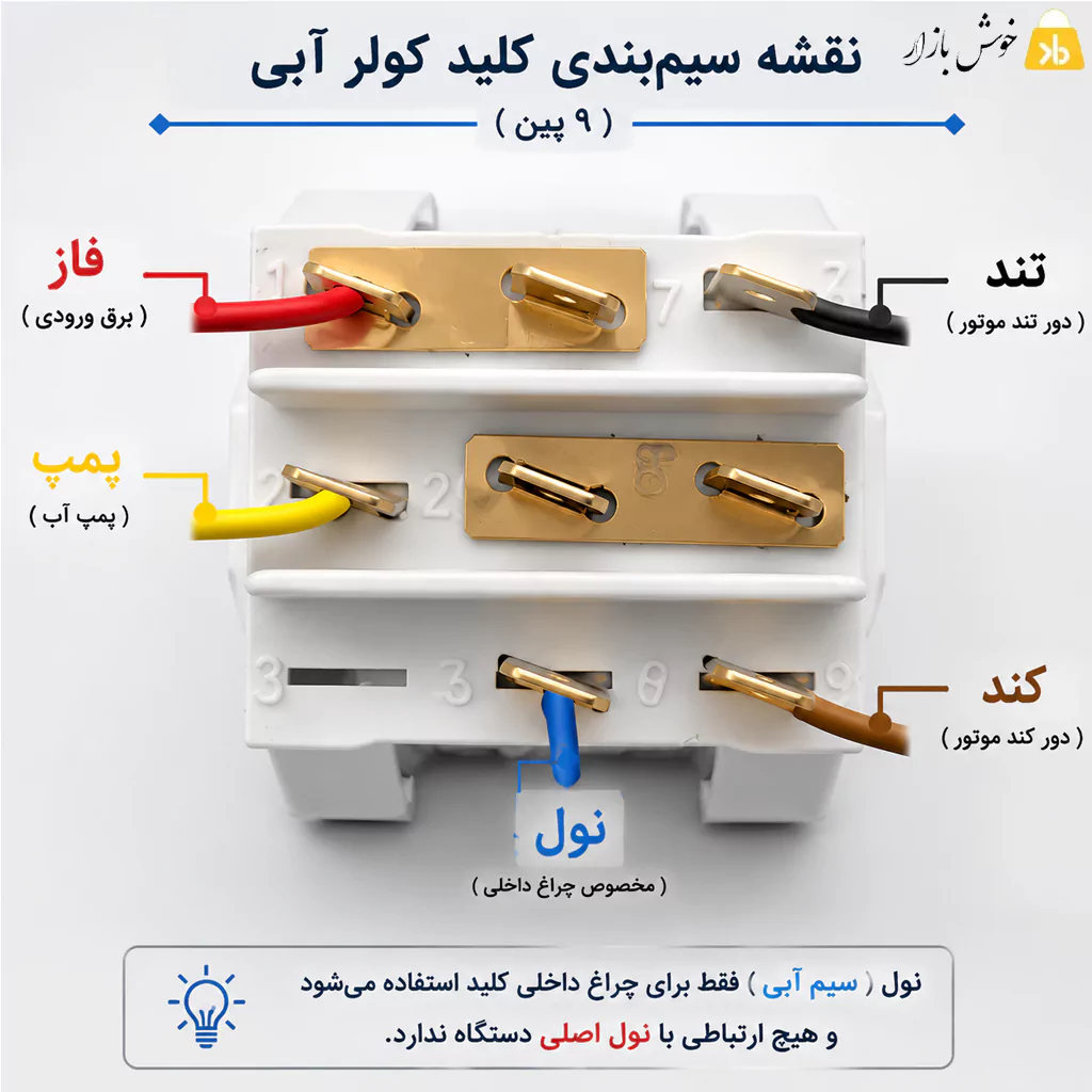 کلید کولر آبی چراغ‌دار کیا صنعت (9 پین) — تصویر ۳