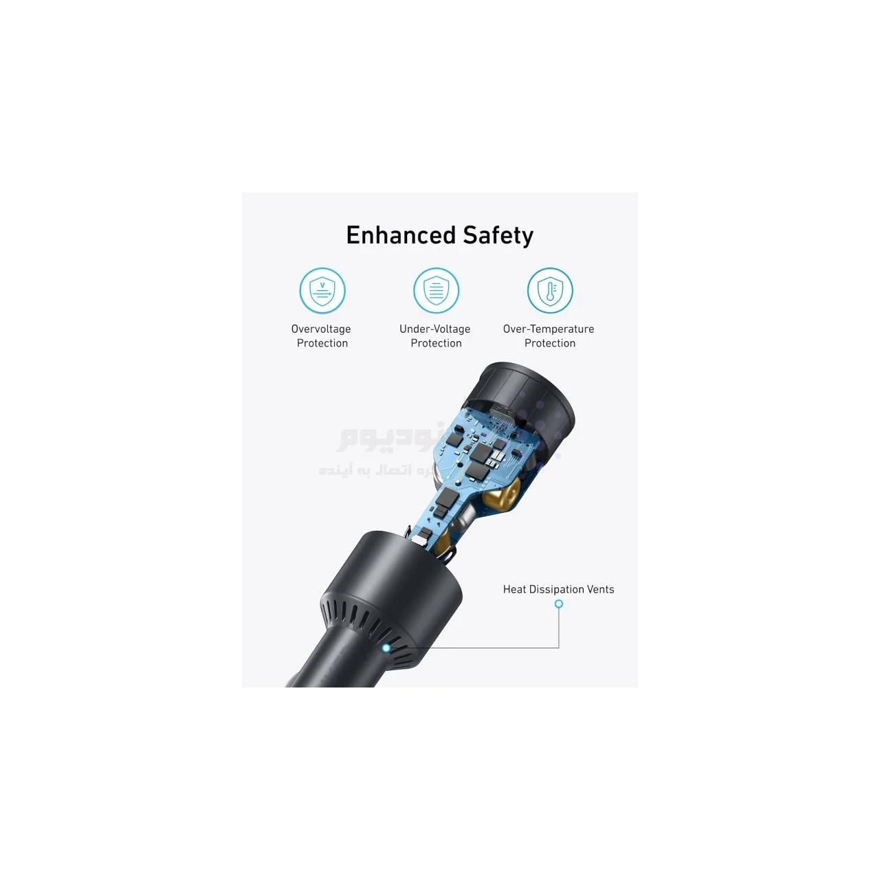 شارژر فندکی PD و فست سه پورت Anker مدل A27376A1 – مشکی (گارانتی شش ماهه شرکتی) — تصویر ۳