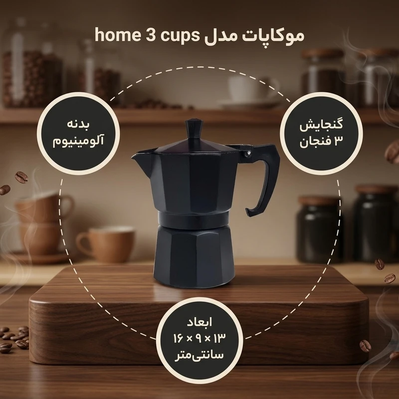 موکاپات 3 کاپ آلومینیومی رنگ مشکی — تصویر ۵
