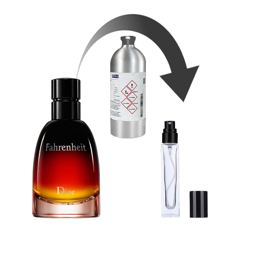 دکانت عطر دیور فارنهایت – برند لوزی