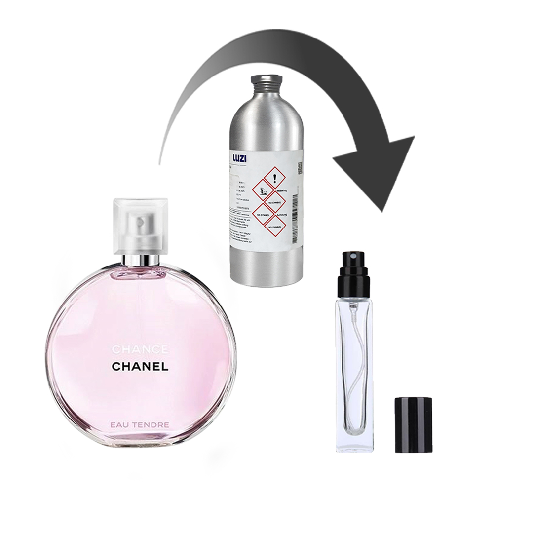 دکانت عطر شنل چنس او تندر – برند لوزی