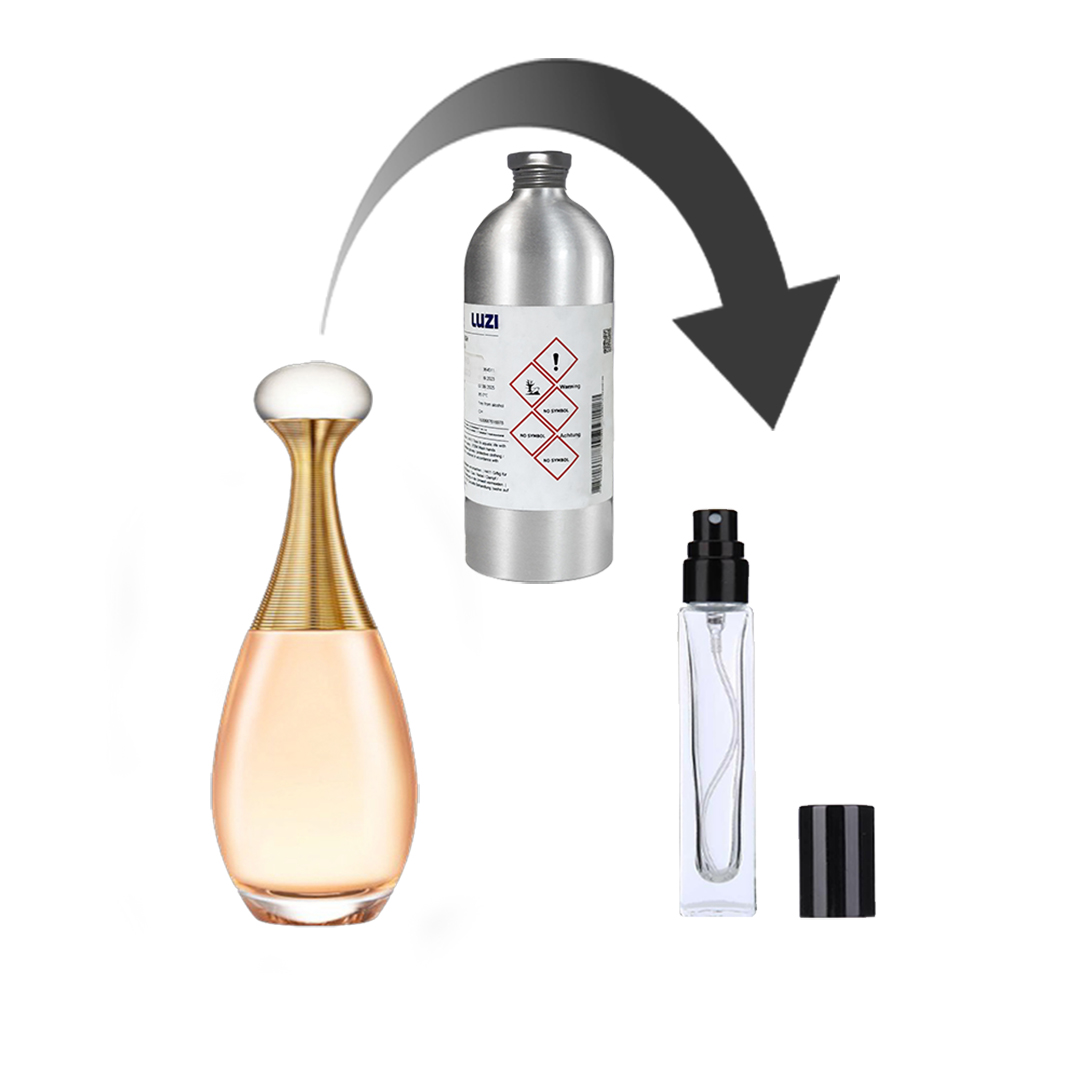 دکانت عطر دیور جادور (ژادور) – برند لوزی