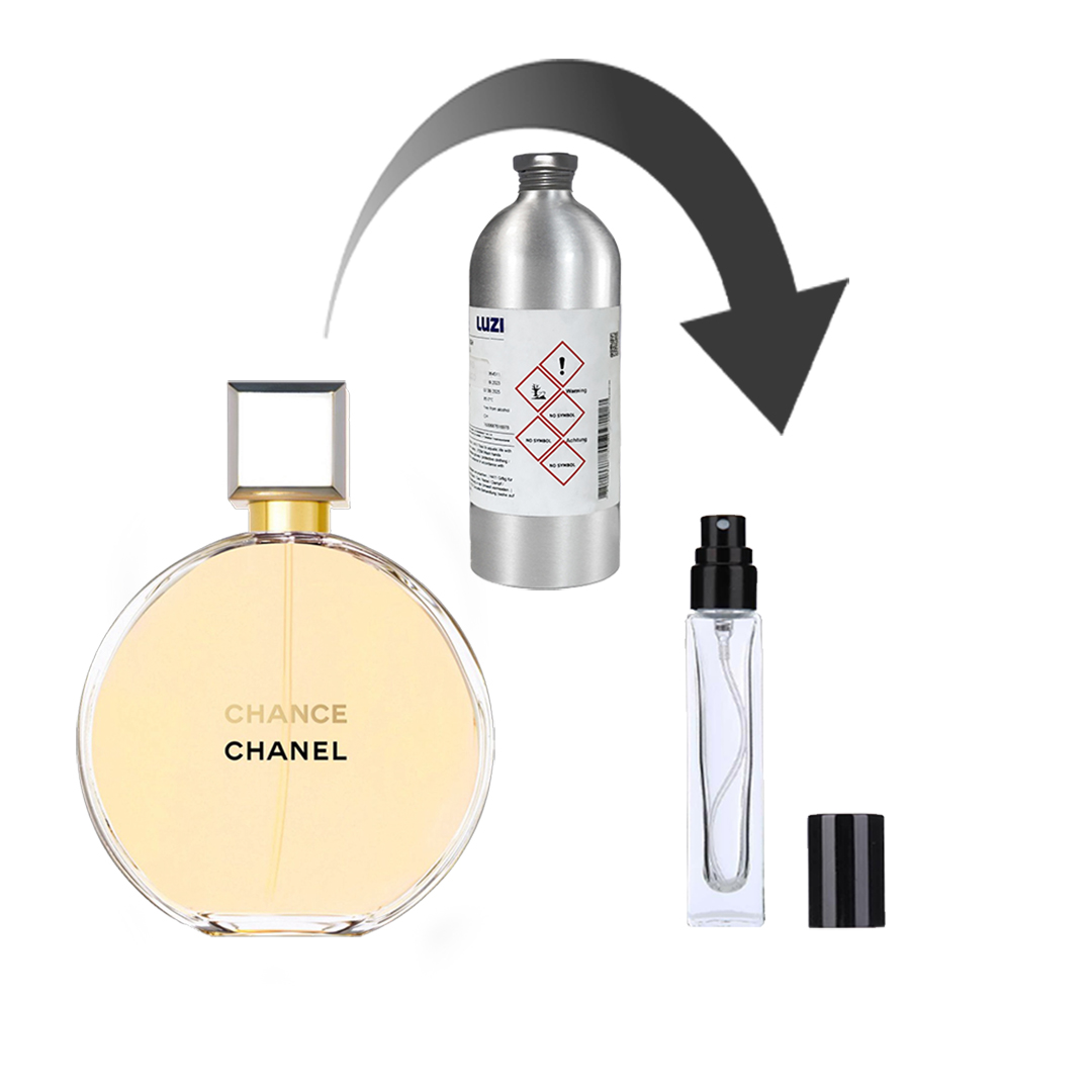 دکانت عطر شنل چنس – برند لوزی