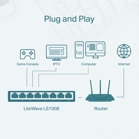 سوئیچ 8 پورت 10/100 تی پی لینک مدل LS1008 — تصویر ۳