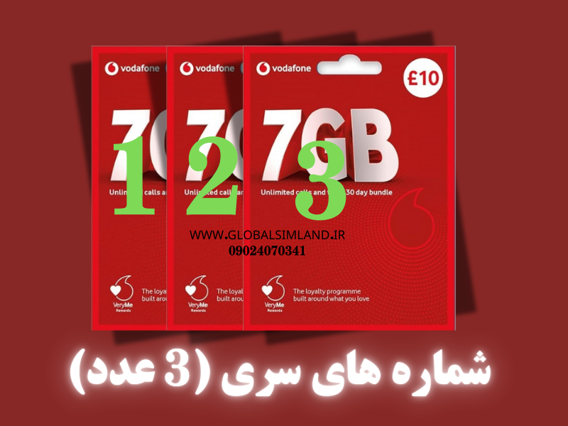 سیم کارت های سه قولو(شماره سریالی پشت سر هم) فیزیکی ودافون انگلیس -فعال (سیم کارت بین المللی،بدون باندل)-کد 044 — تصویر ۲