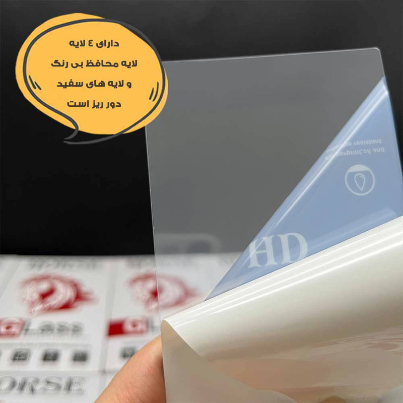 محافظ صفحه نمایش هورس مدل HNMF مناسب برای گوشی موبایل ریلمی C75 4G — تصویر ۵