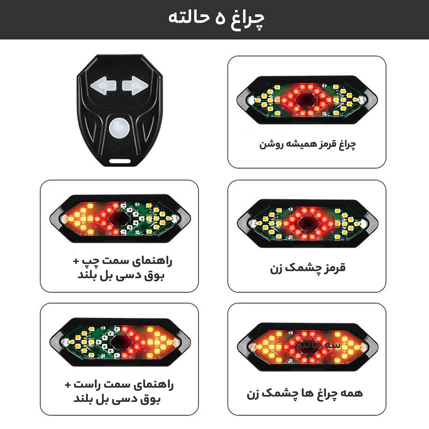 چراغ خطر دوچرخه مدل راهنما دار بیسیم FY-1820 — تصویر ۷