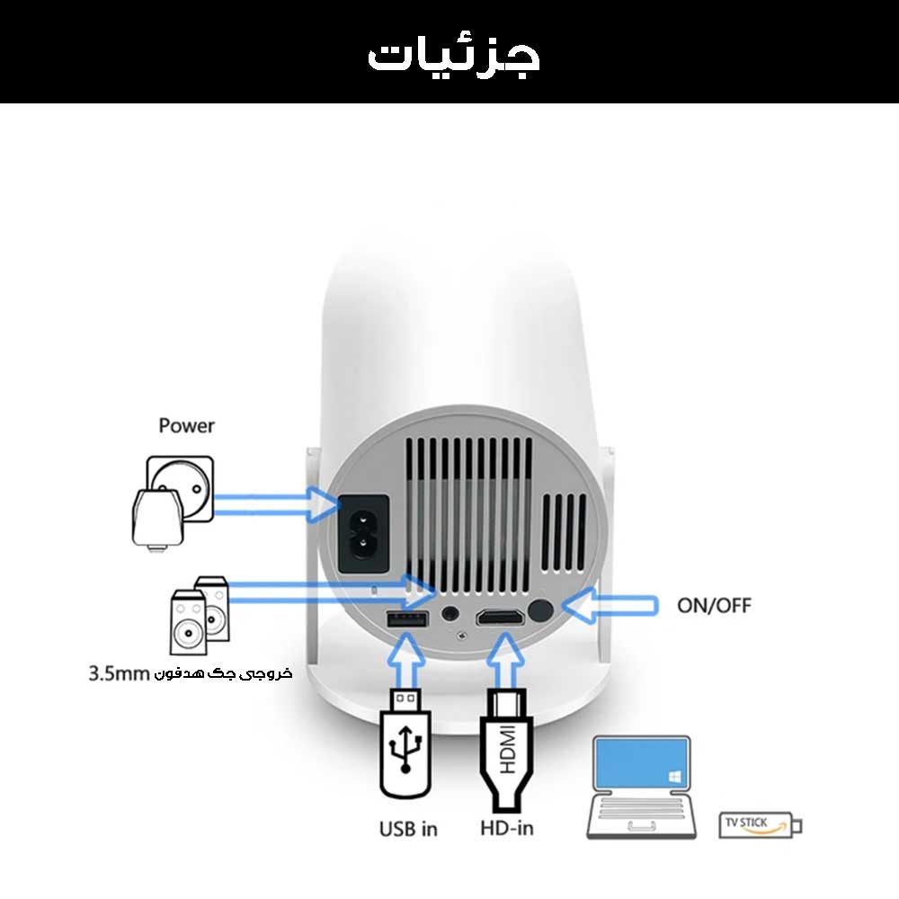 ویدئو پروژکتور مدل HY-300 Android — تصویر ۳