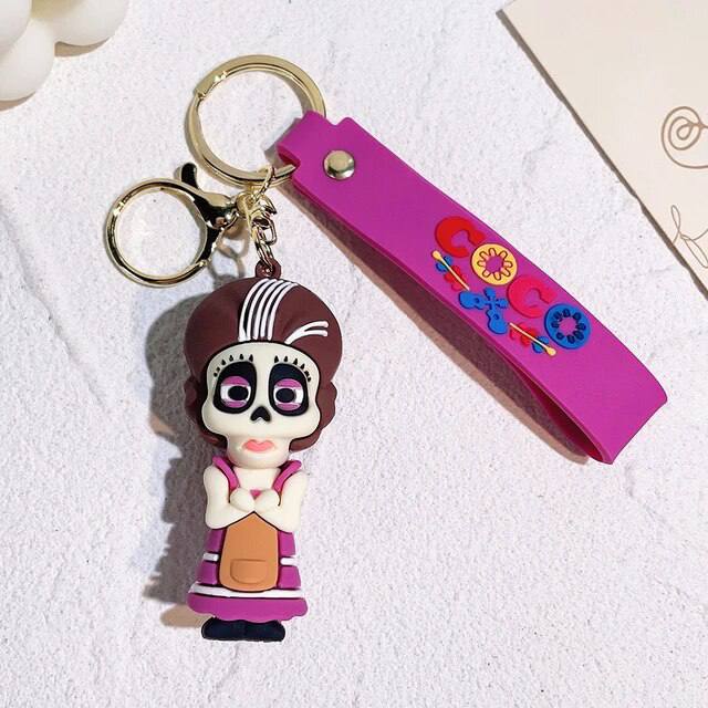جاکلیدی سیلیکونی شخصیت‌های انیمیشن کوکو Coco — تصویر ۶