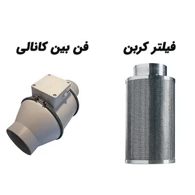 فیلتر کربن ۷۰ سانتی دهانه ۲۰ با کربن فعال نوریت هلند — تصویر ۳