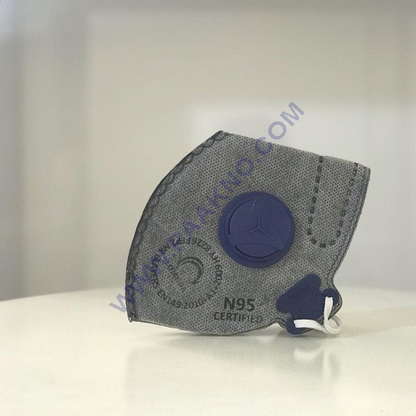 ماسک کربن اکتیو OMEGA بسته 12 عددی — تصویر ۳