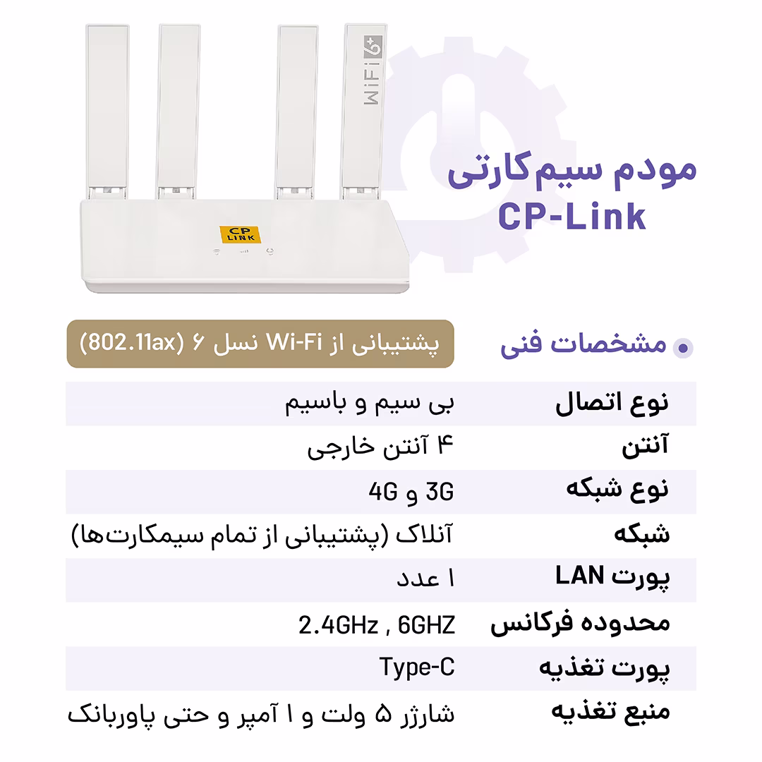 مودم سیمکارتی 3G/4G سی پی لینک CP-Link wifi 6 مدل FD-I40 X2 — تصویر ۴