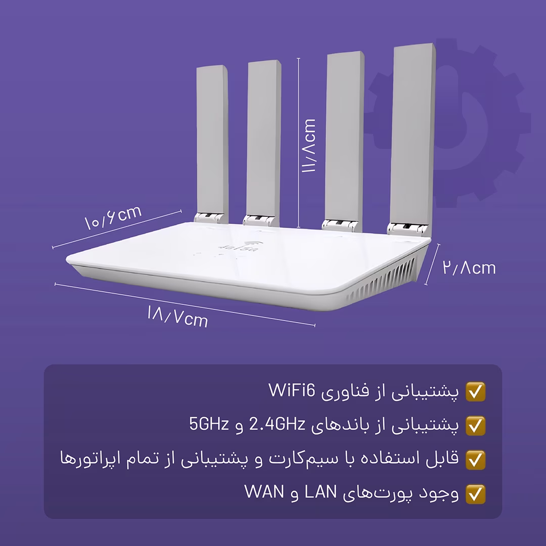 مودم AD-gf2-4G WiFi6 — تصویر ۵