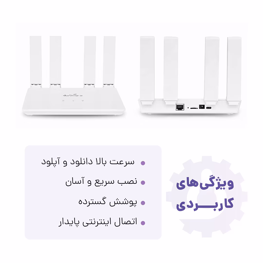 مودم AD-gf2-4G WiFi6 — تصویر ۶