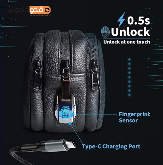 کیف لوازم جانبی ویوو WIWU Salem Anti-theft Travel Pouch — تصویر ۵