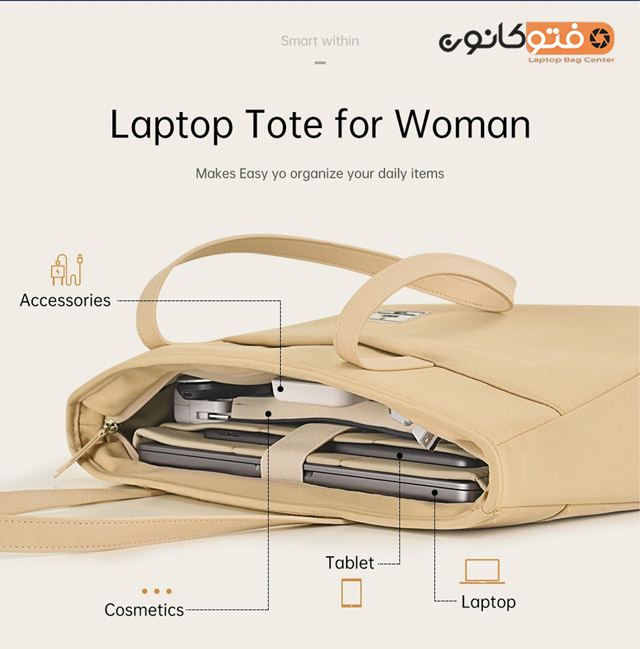 کیف لپ تاپ ویوو WIWU Ora Tote — تصویر ۴