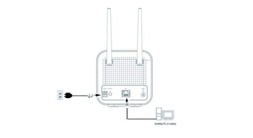 مودم 3G/4G ایرانسل مدل FD-I40 A1 — تصویر ۷