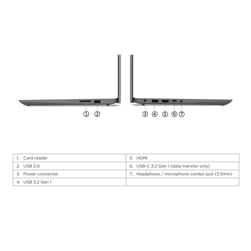 لپ تاپ 15.6 اینچی لنوو مدل LENOVO IdeaPad 1 i5-1335U 8GB 512GB SSD TOUCH — تصویر ۵