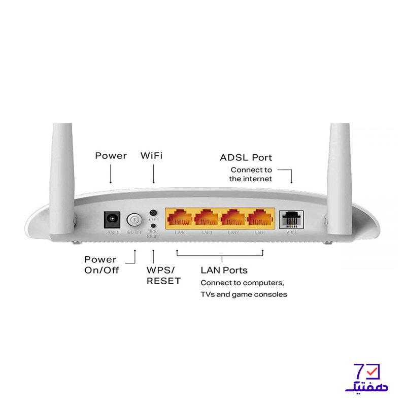 مودم روتر VDSL/ADSL تی پی-لینک مدل TP-LINK TD-W8961 — تصویر ۵