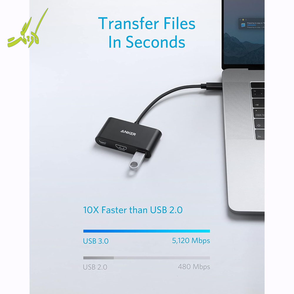 هاب ۳ پورت USB-C انکر Anker Power Expand 3-in-1 USB-C PD Hub A8339 — تصویر ۶