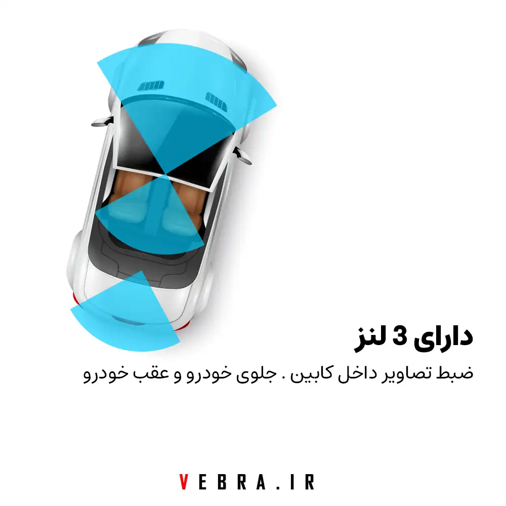 دوربین مانیتور دار سه لنز 4K مدل A6703 — تصویر ۸