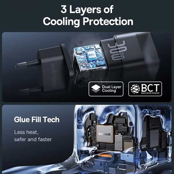 آداپتور دیواری 30 وات بیسوس Baseus GaN5S Fast Charger CCGAN30E5-S — تصویر ۸