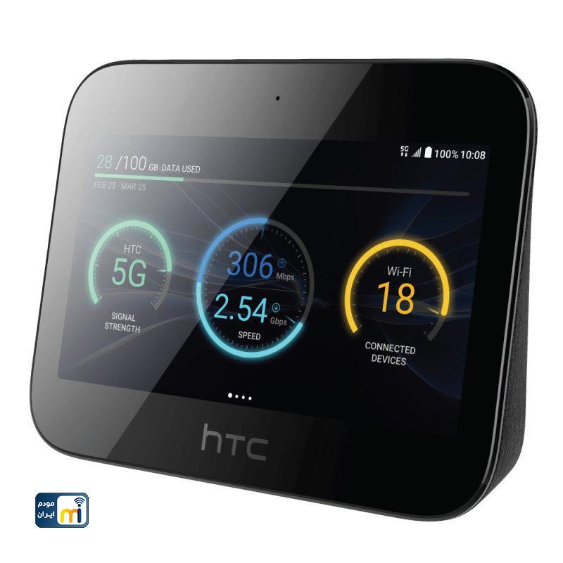 مودم 5G اچ تی سی مدل 5G HUB — تصویر ۵