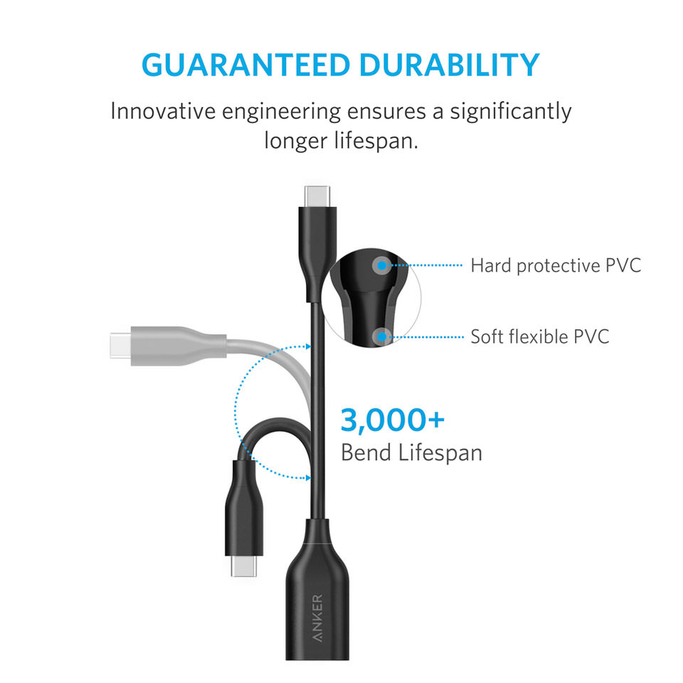 کابل تبدیل USB 3.1 به USB-C انکر مدل A8165 PowerLine به طول ۰/۰۸ متر — تصویر ۵