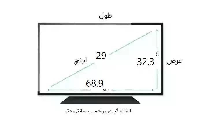 محافظ صفحه مانیتور کامپیوتر 29 اینچ
