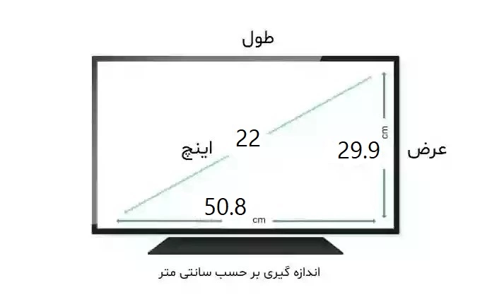 محافظ صفحه مانیتور کامپیوتر 22 اینچ