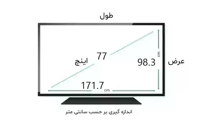 محافظ صفحه تلویزیون 77 اینچ شیائومی