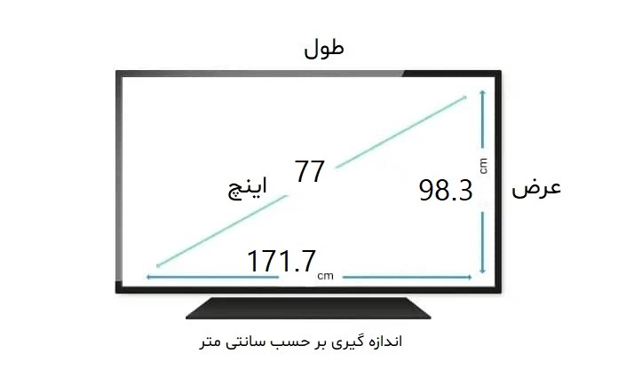 محافظ صفحه تلویزیون 77 اینچ سونی