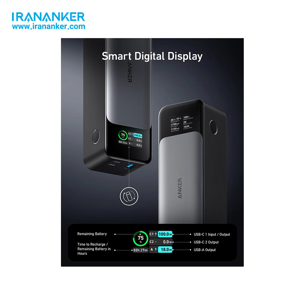 شارژر همراه انکر 140 واتی انکر با ظرفیت 24000 میلی آمپر Anker 737 Power Bank (PowerCore 24K) – مدل A1289 — تصویر ۳