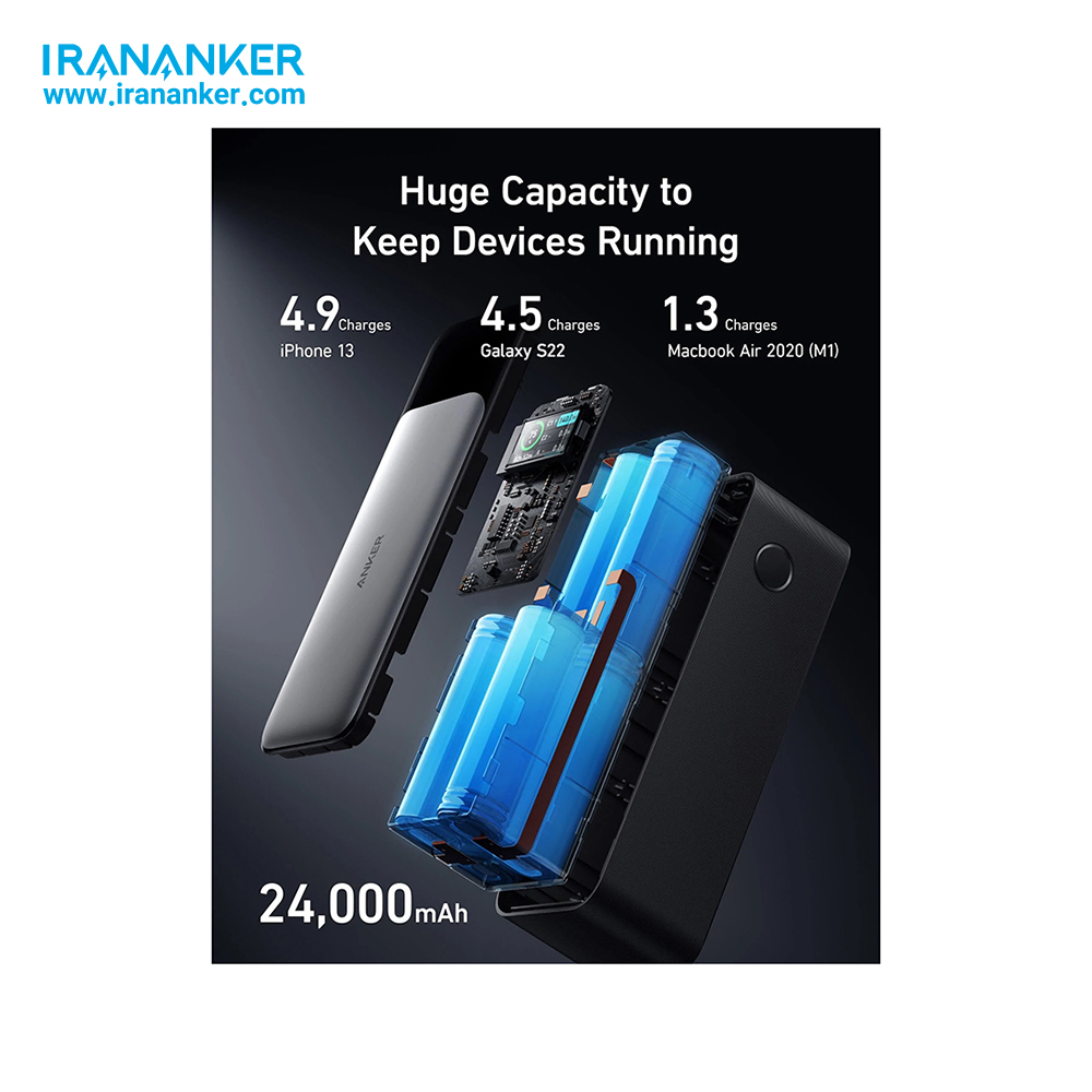 شارژر همراه انکر 140 واتی انکر با ظرفیت 24000 میلی آمپر Anker 737 Power Bank (PowerCore 24K) – مدل A1289 — تصویر ۵