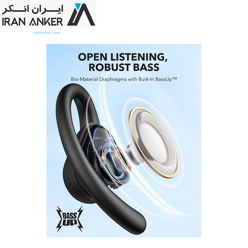 ایربادز بی سیم انکر Anker Soundcore Open-Ear Comfort V30i مدل A3873 — تصویر ۵