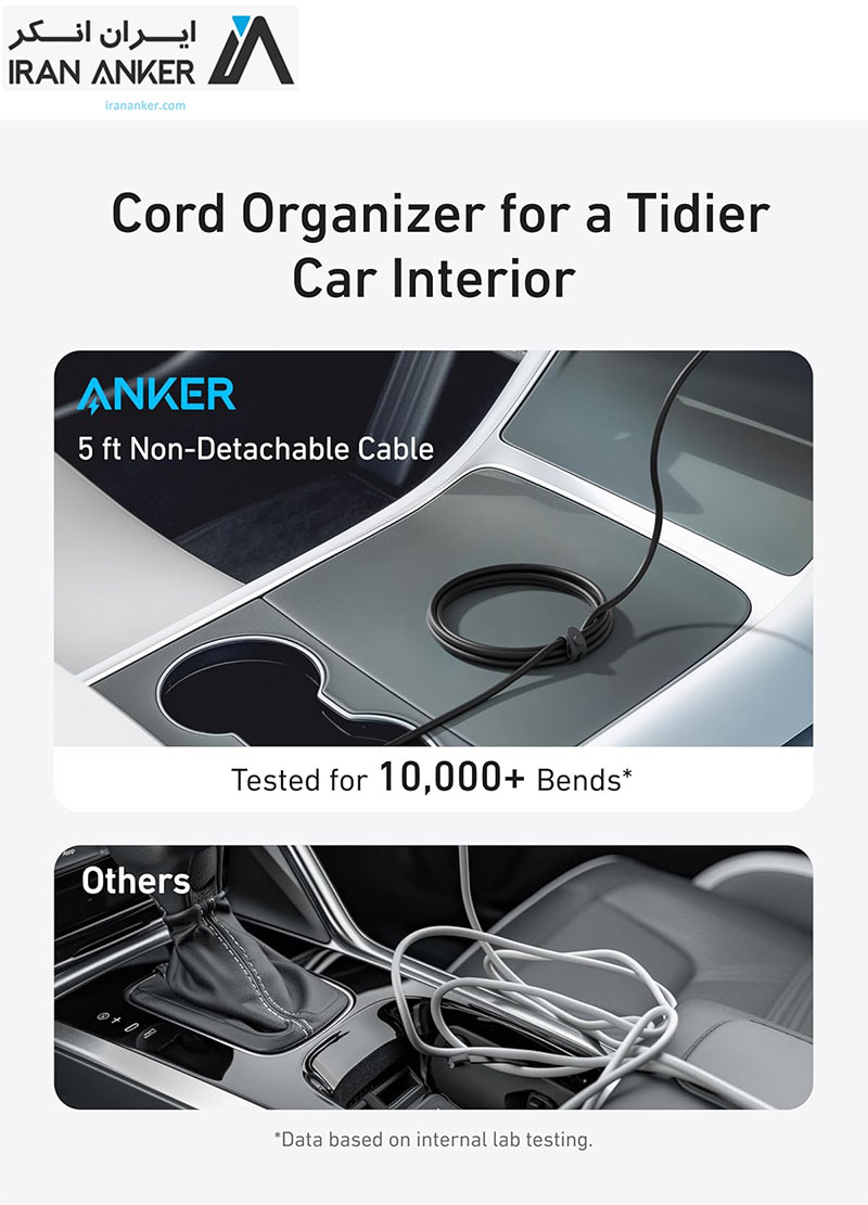پایه نگهدارنده خودرو و شارژر بی سیم انکر مدل Anker MagGo 15W MagSafe Car Mount مدل B2932 — تصویر ۵