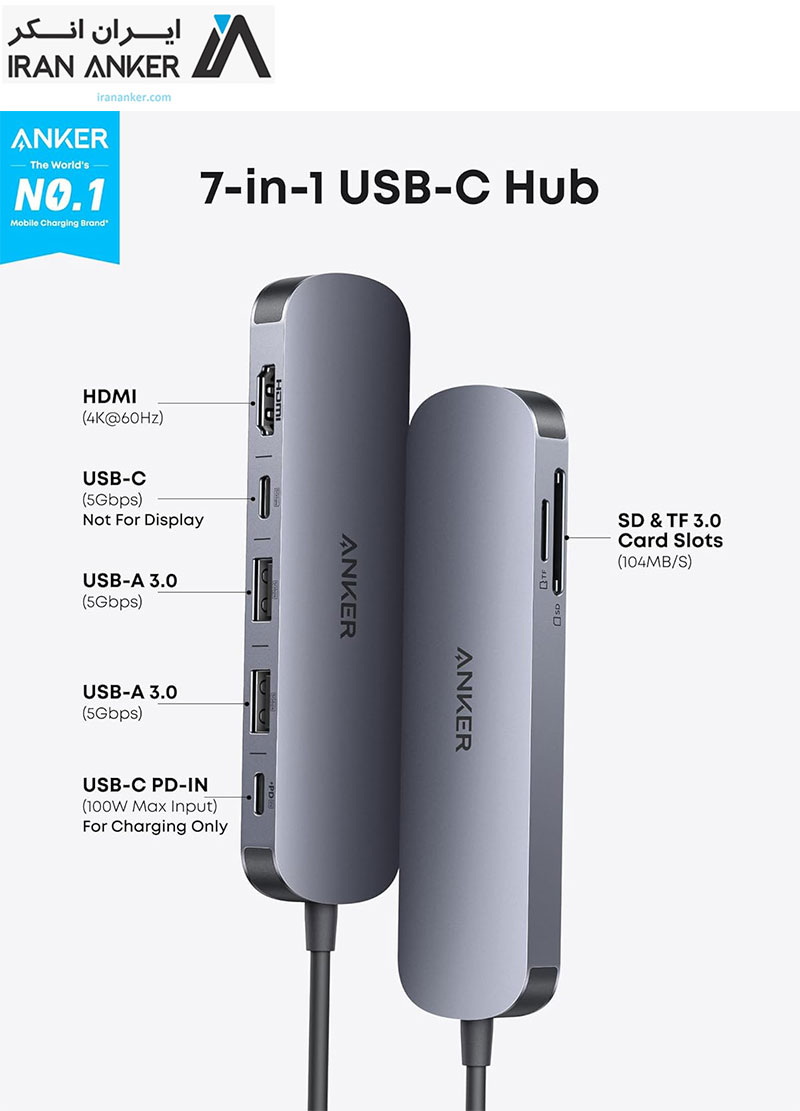 هاب انکر Anker USB C Hub 7-in-1 Multi-Port USB Adapter for Laptops مدل A83D2 — تصویر ۳