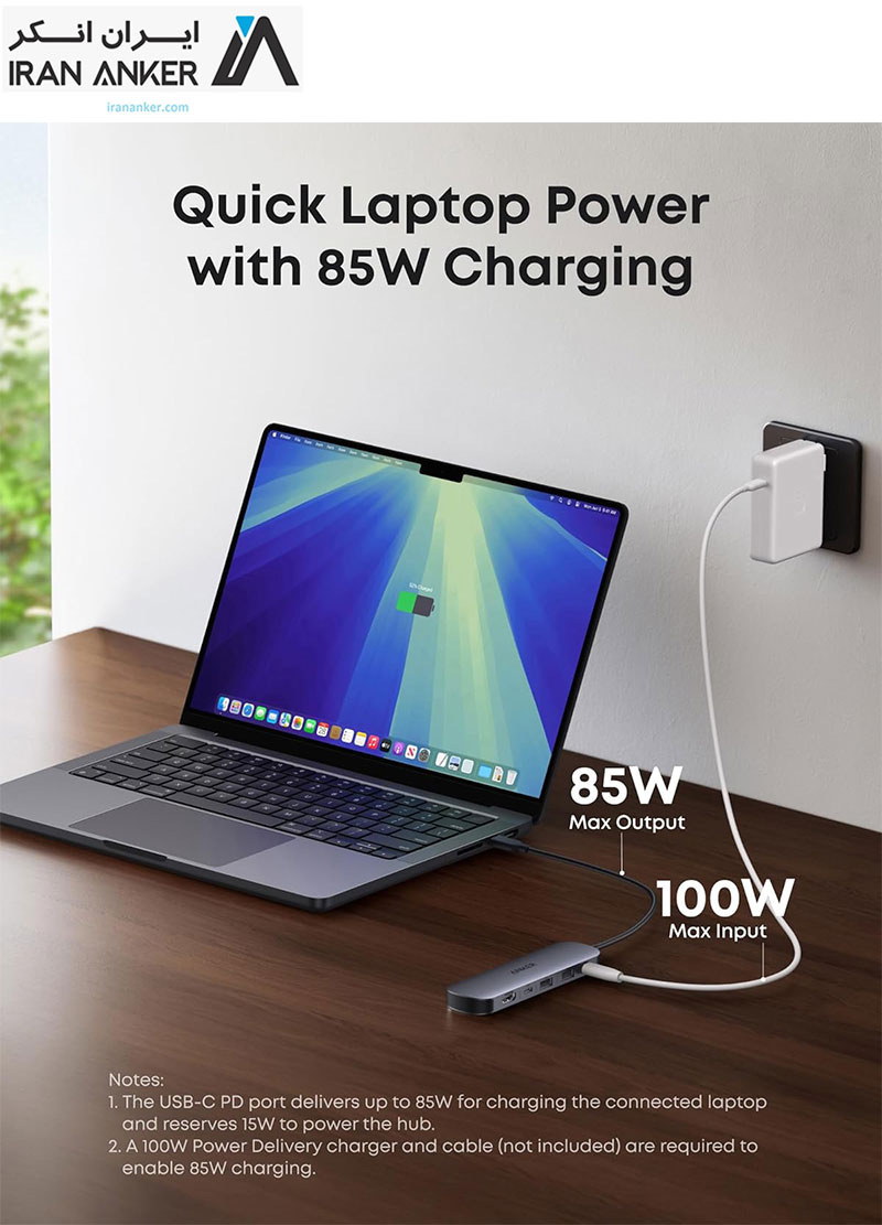 هاب انکر Anker USB C Hub 7-in-1 Multi-Port USB Adapter for Laptops مدل A83D2 — تصویر ۶