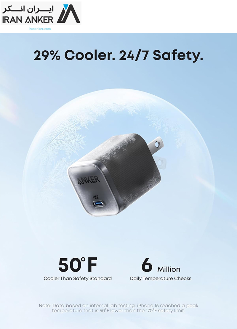 شارژر 45 وات انکر Anker Nano USB-C Charger 45W مدل B2692 — تصویر ۳