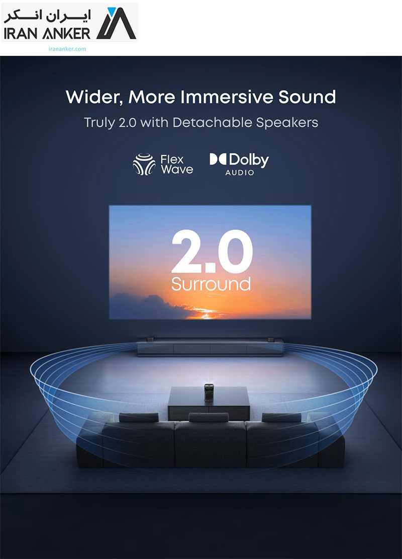 ویدئو پروژکتور پورتابل انکر نبولا Anker Soundcore Nebula P1 Portable GTV Projector with Detachable Speakers مدل D2431 — تصویر ۷