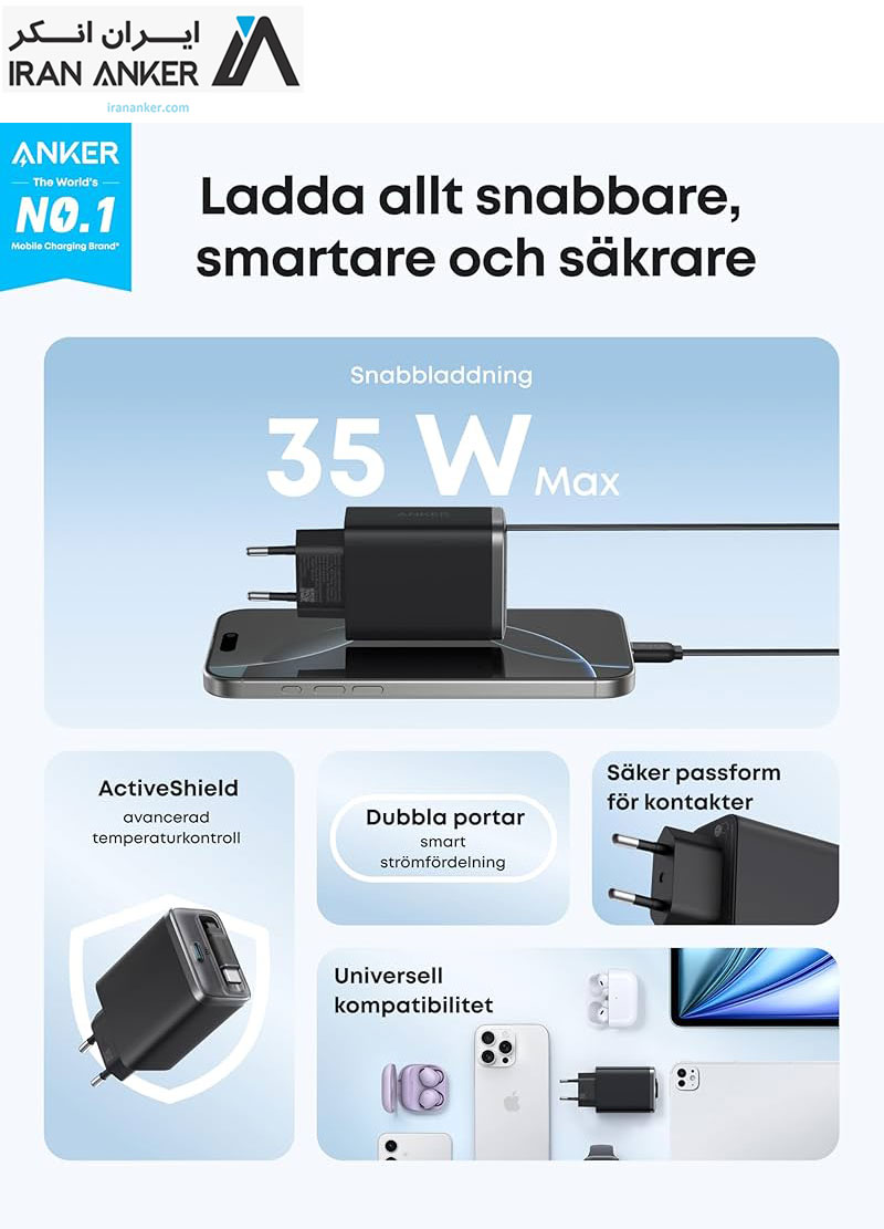شارژر انکر بهمراه کابل متصل Anker Nano USB C Charger Block 35W Max 2-Port مدل A2658 — تصویر ۳