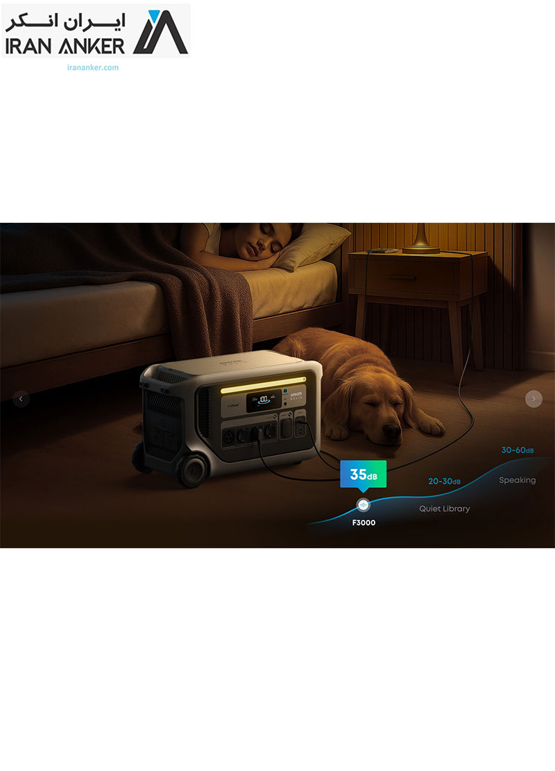 نیروگاه همراه انکر Anker SOLIX F3000 Portable Power Station مدل A1782 — تصویر ۵