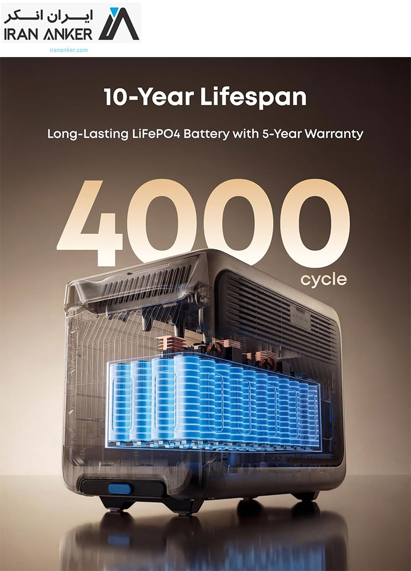 نیروگاه همراه انکر Anker SOLIX F3000 Portable Power Station مدل A1782 — تصویر ۴