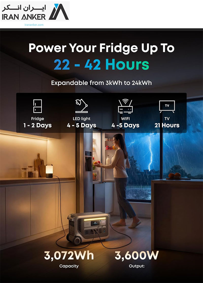 نیروگاه همراه انکر Anker SOLIX F3000 Portable Power Station مدل A1782 — تصویر ۳